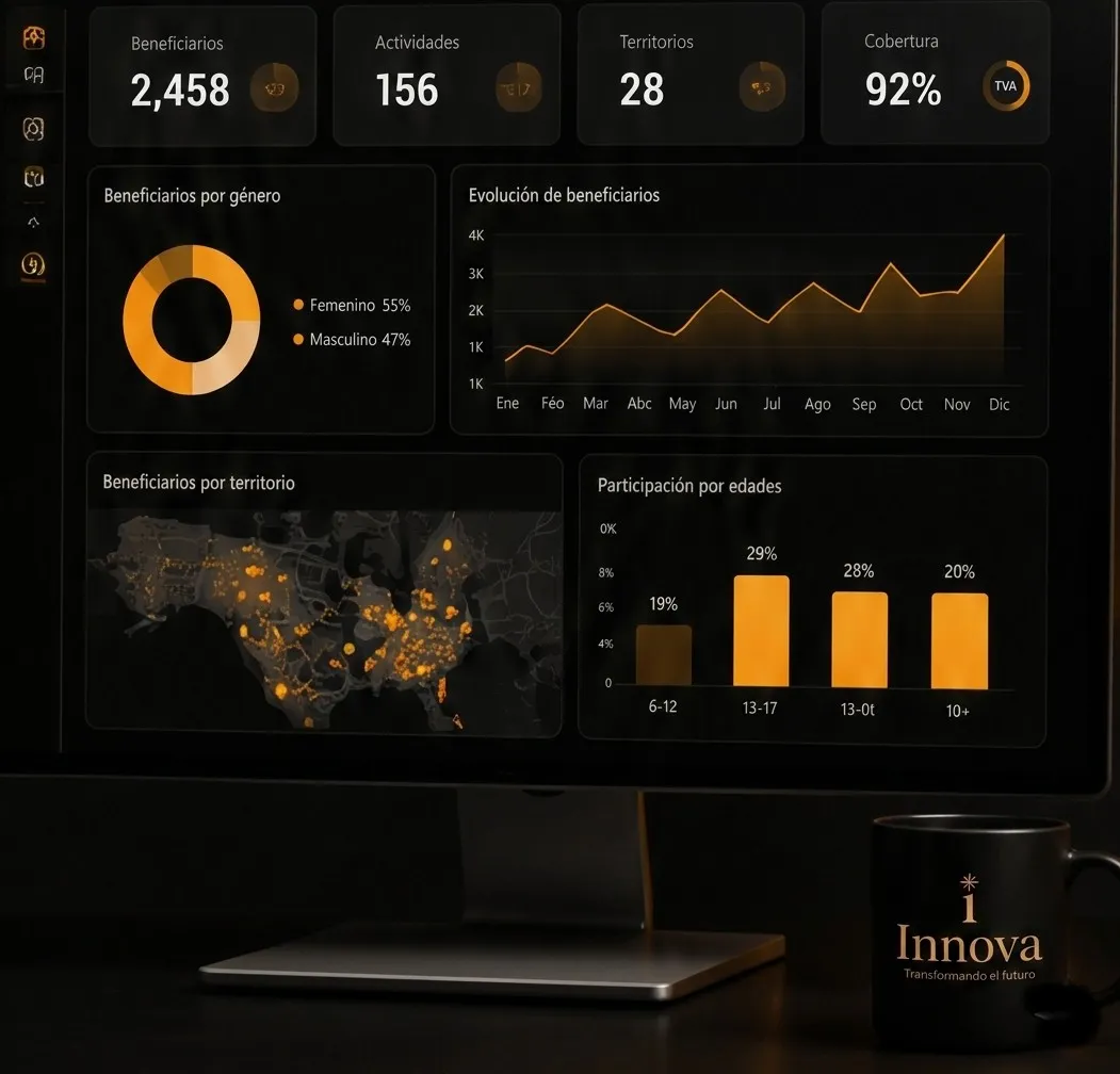 Ven y Juega Dashboard en Monitor